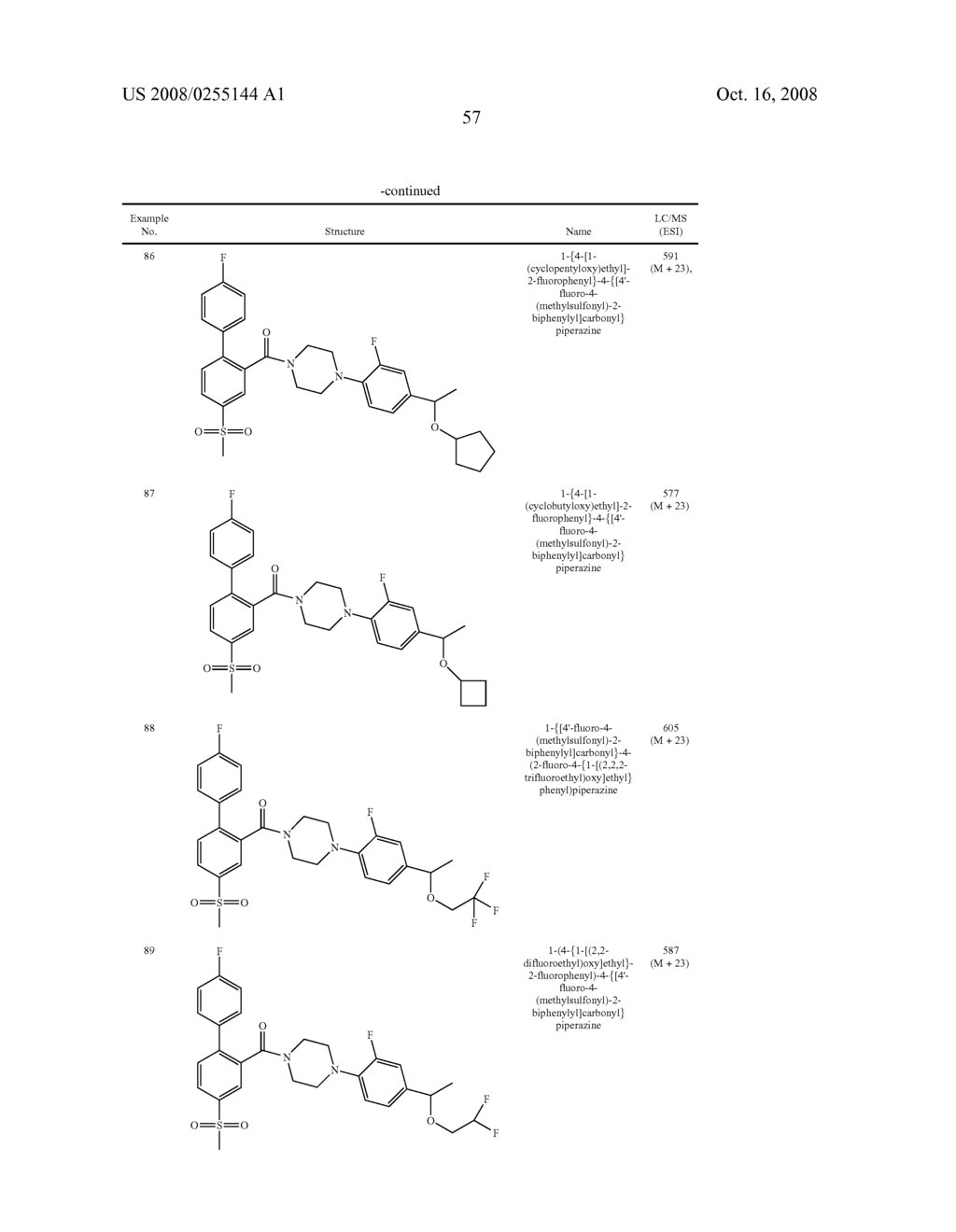 Acylated Piperidines as Glycine Transporter Inhibitors - diagram, schematic, and image 58
