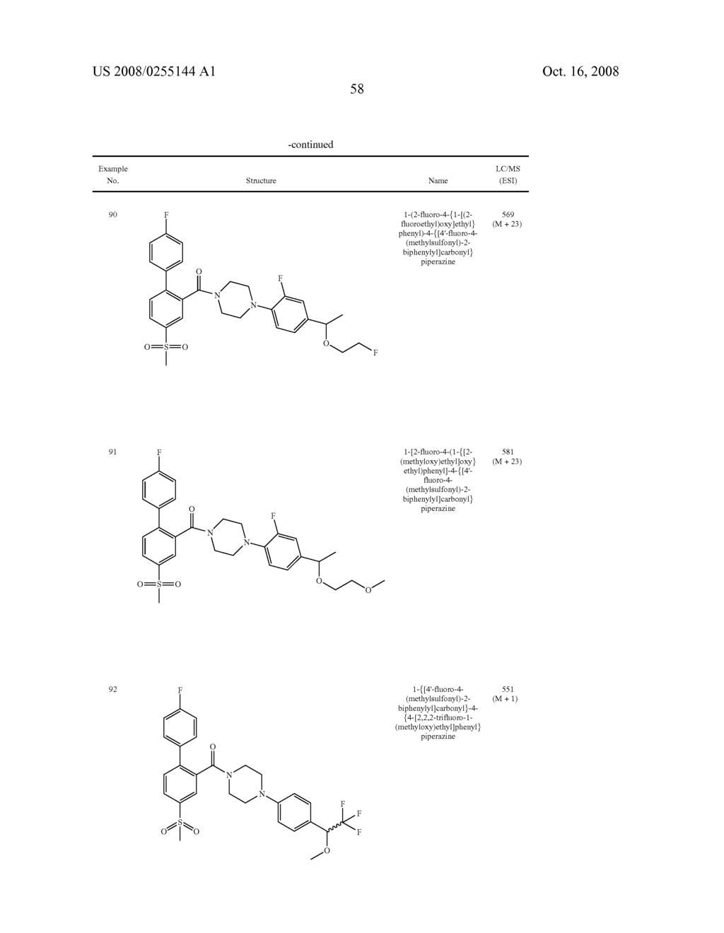 Acylated Piperidines as Glycine Transporter Inhibitors - diagram, schematic, and image 59