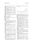 NOVEL PHYSIOLOGICALLY ACTIVE SUBSTANCES diagram and image