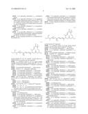 NOVEL PHYSIOLOGICALLY ACTIVE SUBSTANCES diagram and image