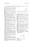 NOVEL PHYSIOLOGICALLY ACTIVE SUBSTANCES diagram and image