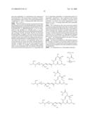 NOVEL PHYSIOLOGICALLY ACTIVE SUBSTANCES diagram and image