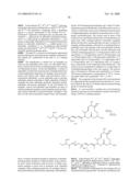 NOVEL PHYSIOLOGICALLY ACTIVE SUBSTANCES diagram and image