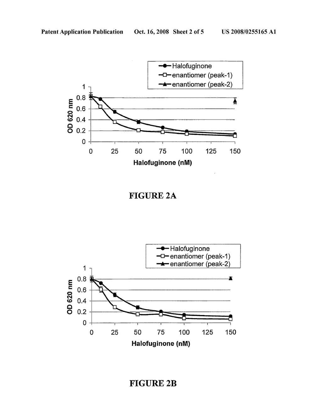 Pharmaceutical Compositions of the Isolated D-Enantiomer of the Quinazolinone Derivative Halofuginone - diagram, schematic, and image 03