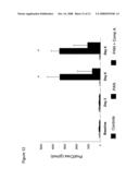 Methods for treating podocyte-related disorders diagram and image