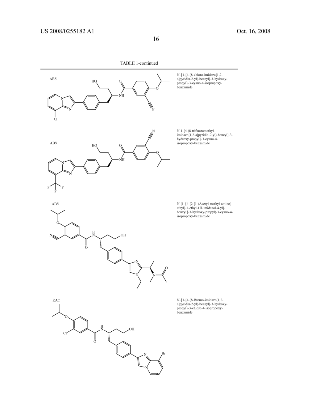 Certain chemical entities, compositions, and methods - diagram, schematic, and image 17