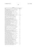 Certain chemical entities, compositions, and methods diagram and image