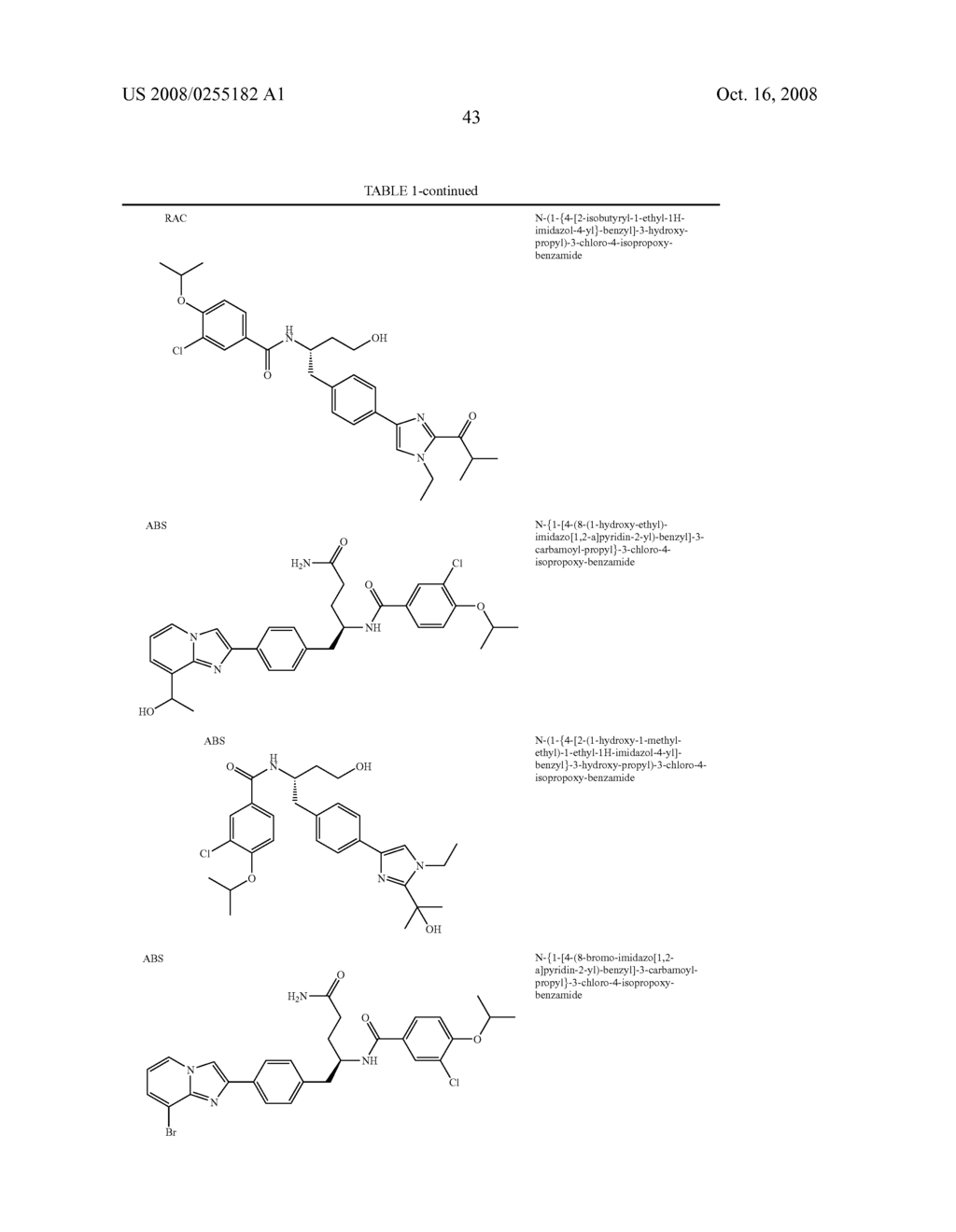 Certain chemical entities, compositions, and methods - diagram, schematic, and image 44