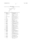 Certain chemical entities, compositions, and methods diagram and image