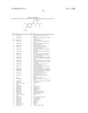 Certain chemical entities, compositions, and methods diagram and image