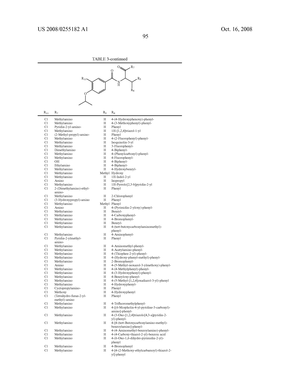 Certain chemical entities, compositions, and methods - diagram, schematic, and image 96