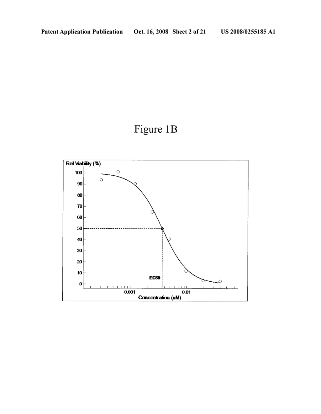 SMALL-MOLECULE MODULATORS OF TRP-P8 ACTIVITY - diagram, schematic, and image 03