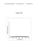 SMALL-MOLECULE MODULATORS OF TRP-P8 ACTIVITY diagram and image