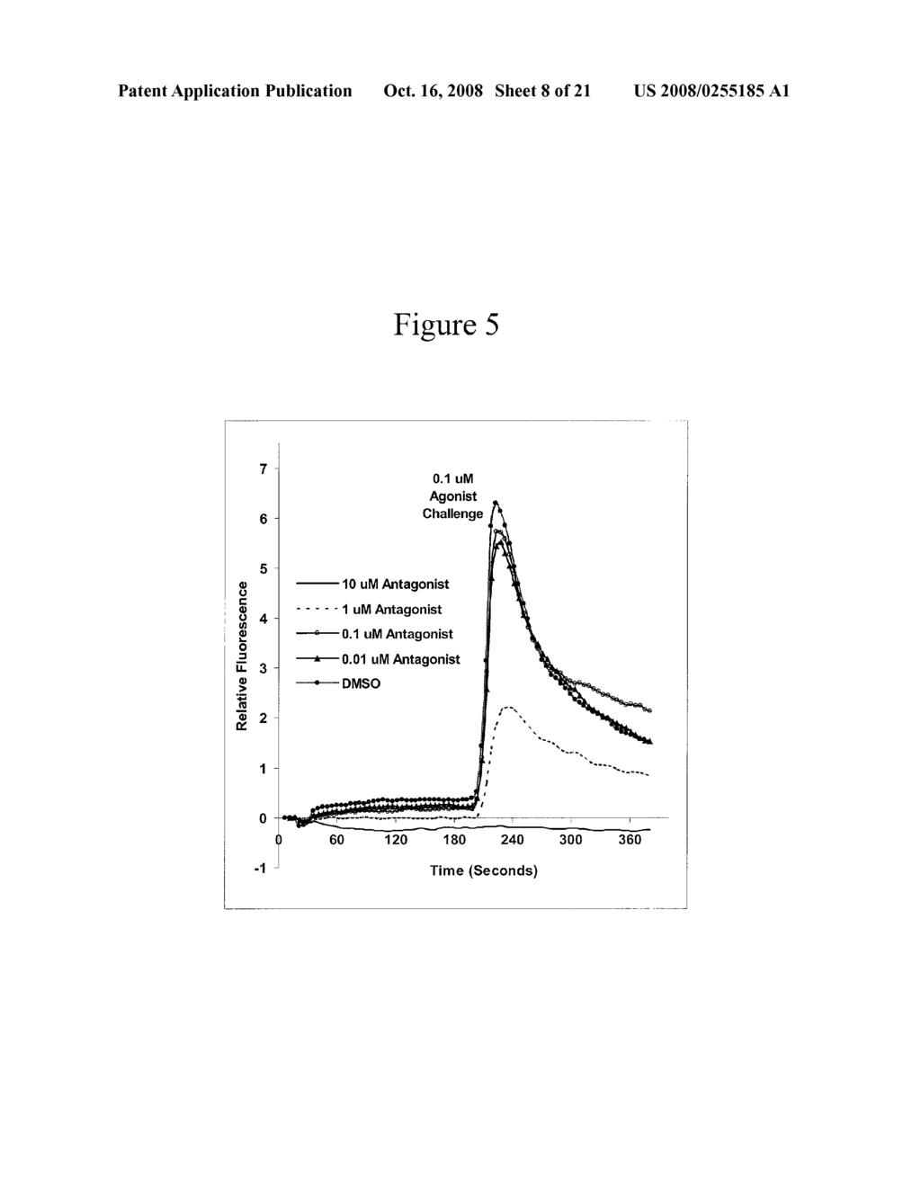 SMALL-MOLECULE MODULATORS OF TRP-P8 ACTIVITY - diagram, schematic, and image 09