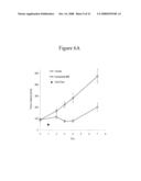 SMALL-MOLECULE MODULATORS OF TRP-P8 ACTIVITY diagram and image