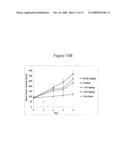 SMALL-MOLECULE MODULATORS OF TRP-P8 ACTIVITY diagram and image