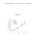 SMALL-MOLECULE MODULATORS OF TRP-P8 ACTIVITY diagram and image