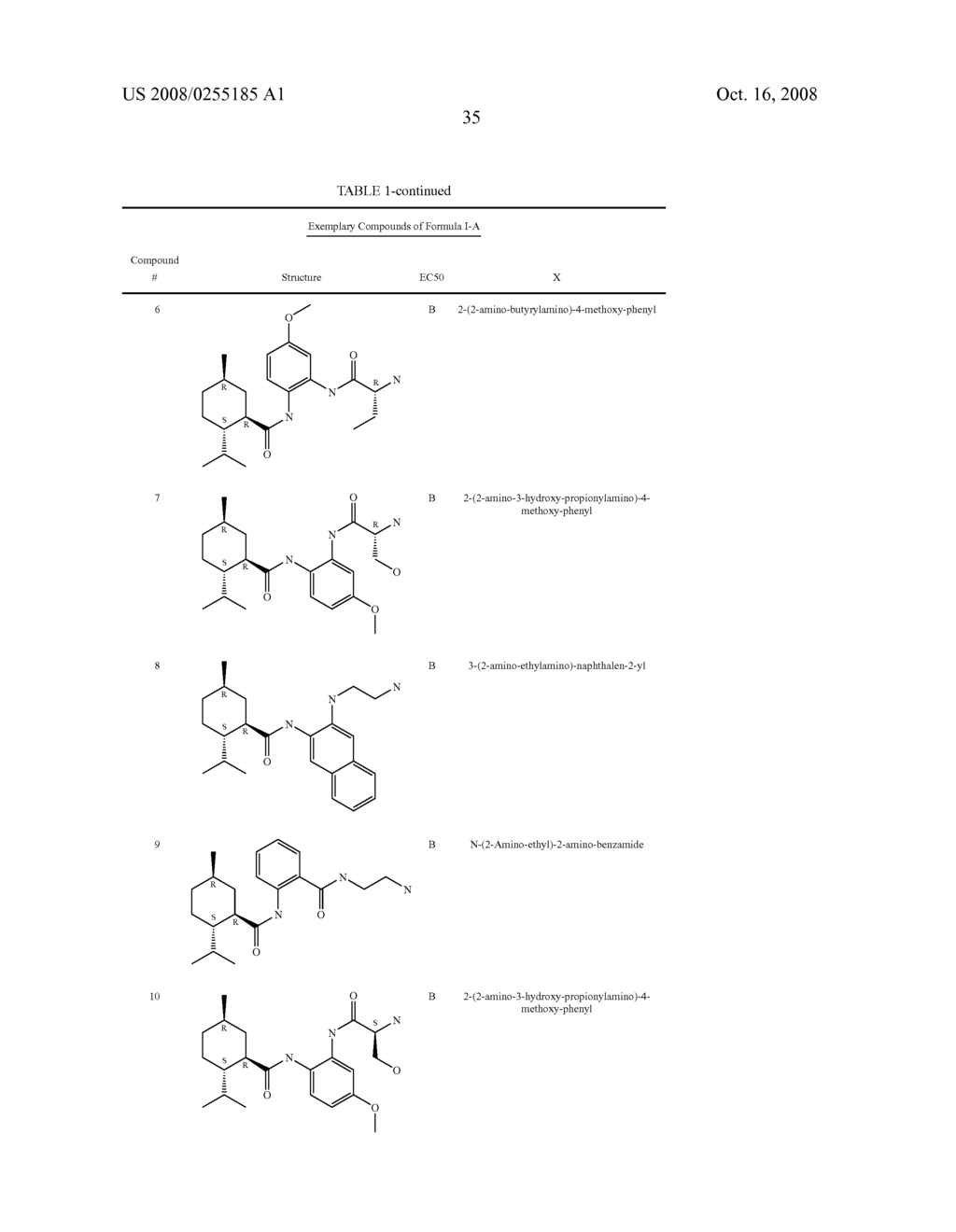 SMALL-MOLECULE MODULATORS OF TRP-P8 ACTIVITY - diagram, schematic, and image 57