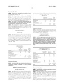 Pyrazolo[3,4-B]Pyridine Compound, and Its Use as a Pde4 Inhibitor diagram and image