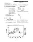 CXCR4 CHEMOKINE RECEPTOR BINDING COMPOUNDS diagram and image