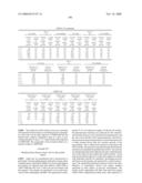 CXCR4 CHEMOKINE RECEPTOR BINDING COMPOUNDS diagram and image