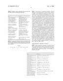 BIARYLOXYMETHYLARENECARBOXYLIC ACIDS AS GLYCOGEN SYNTHASE ACTIVATOR diagram and image