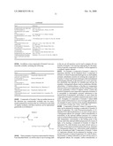 BIARYLOXYMETHYLARENECARBOXYLIC ACIDS AS GLYCOGEN SYNTHASE ACTIVATOR diagram and image