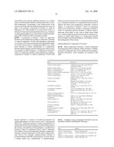 BIARYLOXYMETHYLARENECARBOXYLIC ACIDS AS GLYCOGEN SYNTHASE ACTIVATOR diagram and image