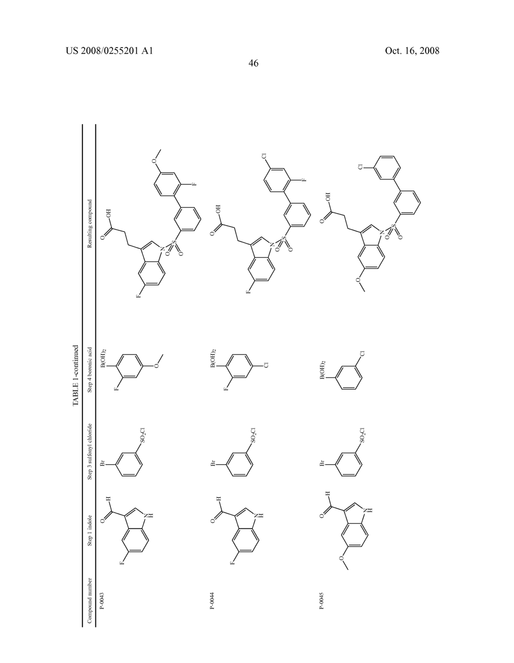 PPAR ACTIVE COMPOUNDS - diagram, schematic, and image 47