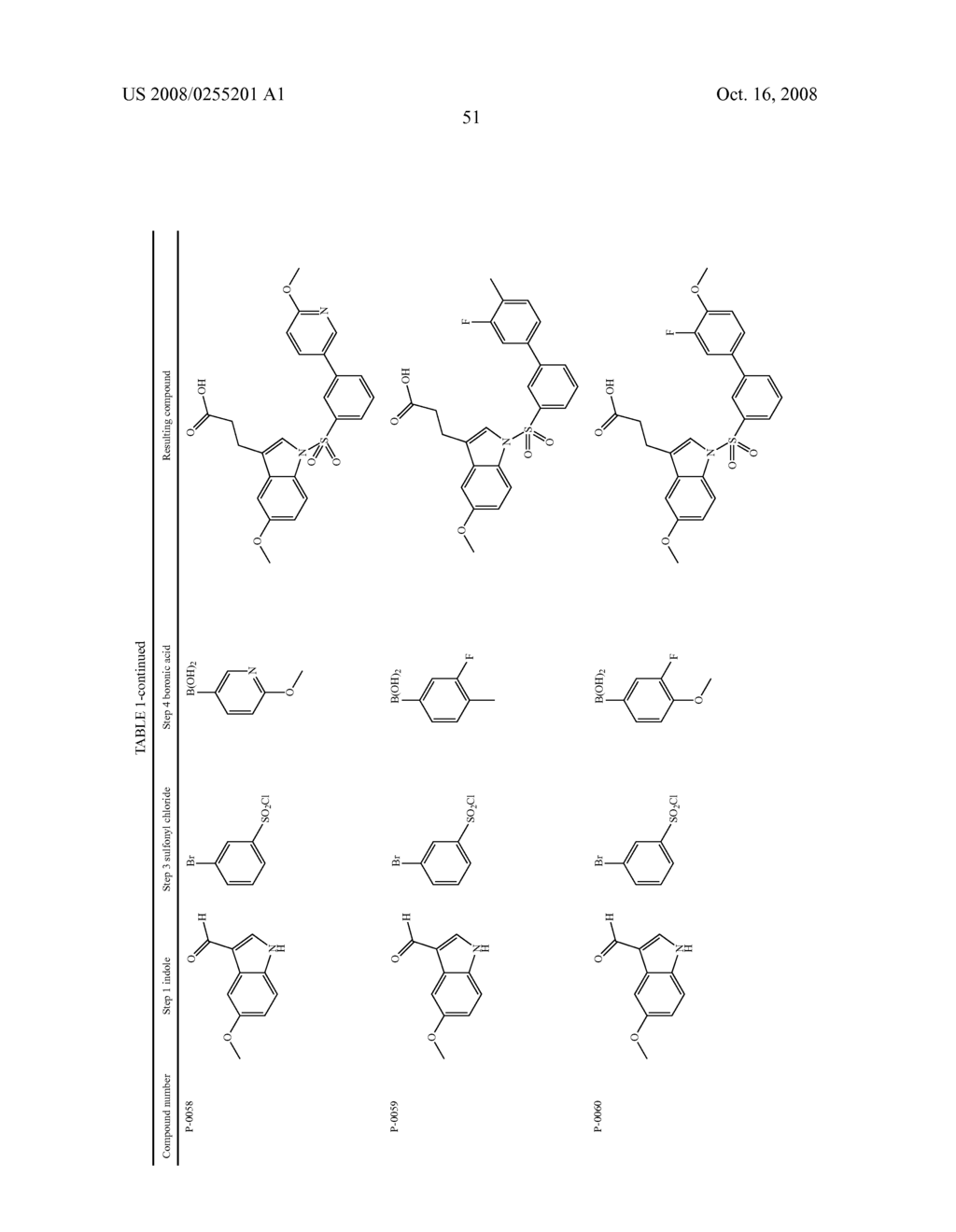 PPAR ACTIVE COMPOUNDS - diagram, schematic, and image 52