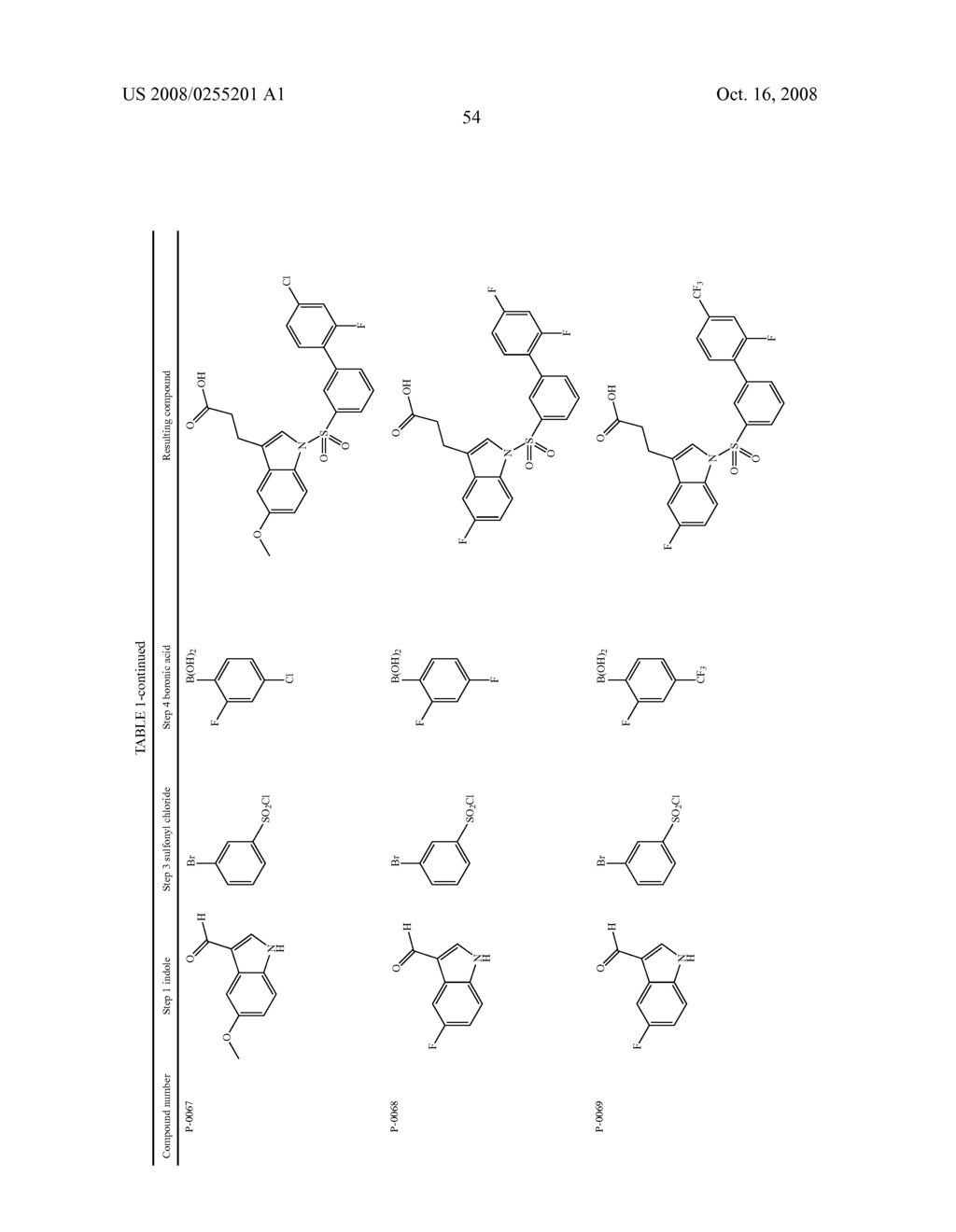 PPAR ACTIVE COMPOUNDS - diagram, schematic, and image 55