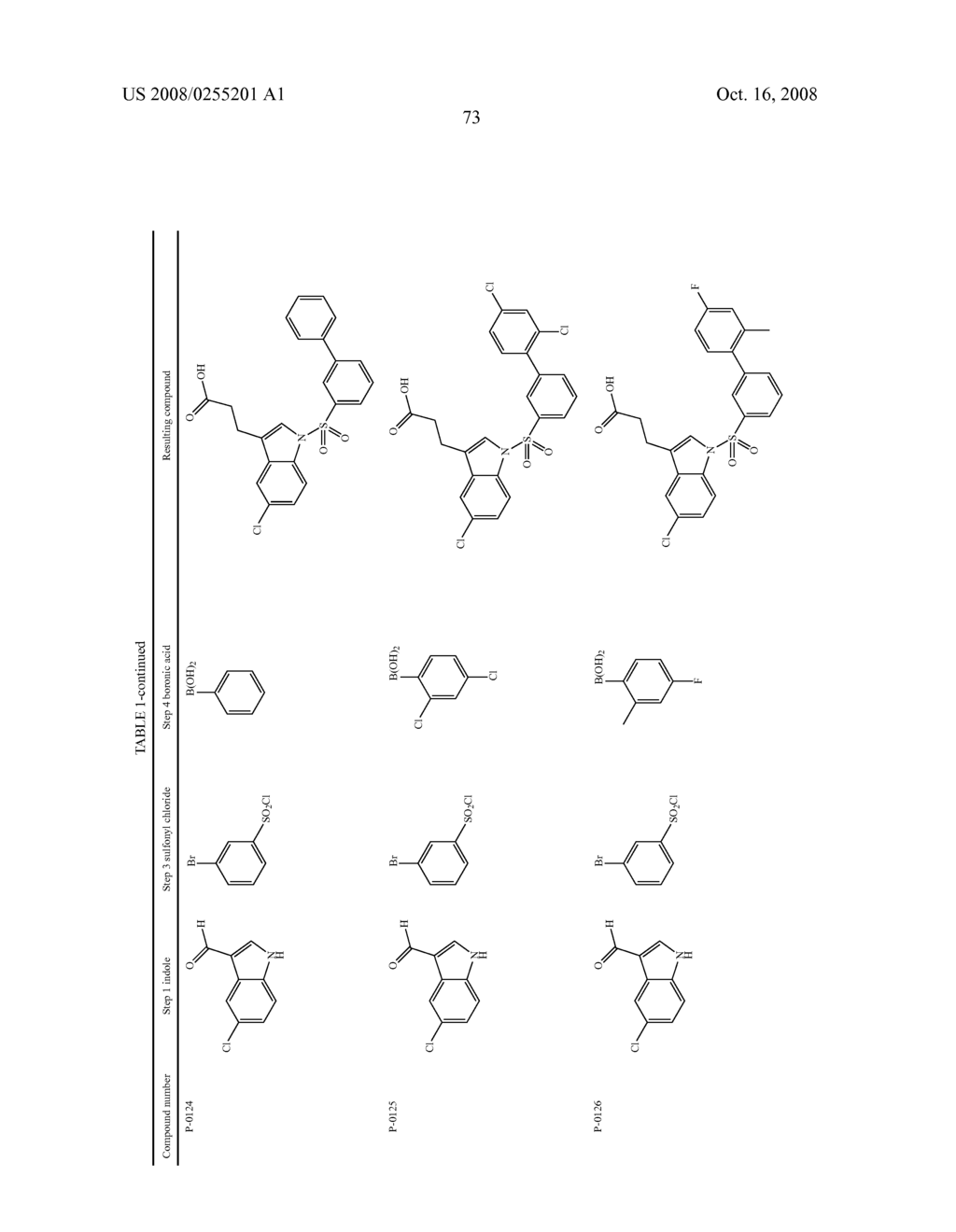 PPAR ACTIVE COMPOUNDS - diagram, schematic, and image 74