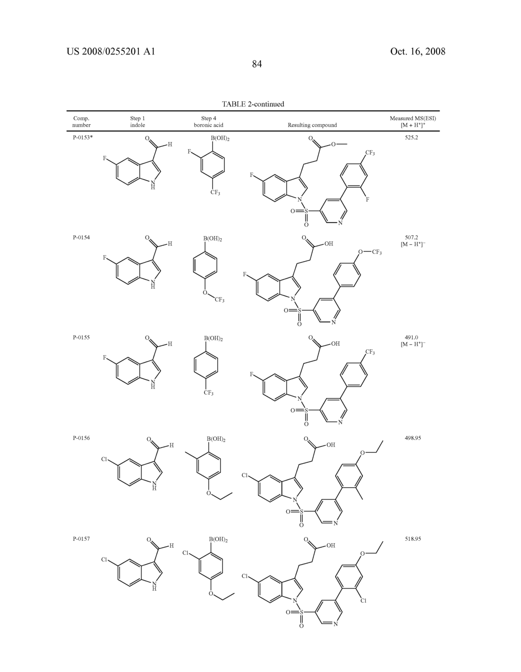 PPAR ACTIVE COMPOUNDS - diagram, schematic, and image 85