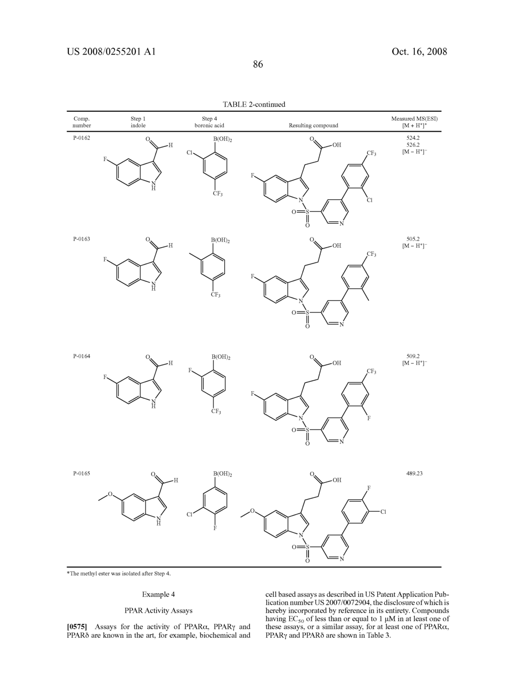 PPAR ACTIVE COMPOUNDS - diagram, schematic, and image 87