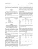 Agrochemical Formulation for Improving the Action and Plant Compatibility of Crop Protection Agents diagram and image