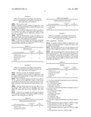 Agrochemical Formulation for Improving the Action and Plant Compatibility of Crop Protection Agents diagram and image