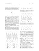 Therapeutic Substituted Gamma Lactams diagram and image