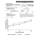 Parenteral solution containing amiodarone in NNDMA (N,N,-Dimethylacetamide) diagram and image