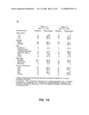 Stat3 as a theranostic indicator diagram and image