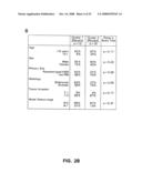 Stat3 as a theranostic indicator diagram and image