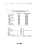 Stat3 as a theranostic indicator diagram and image