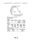 Stat3 as a theranostic indicator diagram and image