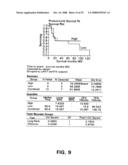 Stat3 as a theranostic indicator diagram and image