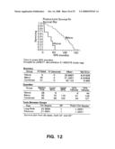 Stat3 as a theranostic indicator diagram and image