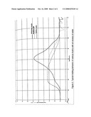 Long-Chain Inulin diagram and image