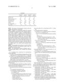 Insulating foam composition diagram and image