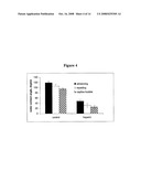 Biological Molecule-Reactive Hydrophilic Silicone Surface diagram and image