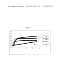 Biological Molecule-Reactive Hydrophilic Silicone Surface diagram and image