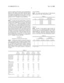 Reactive Hydroxylated and Carboxylated Polymers for Use as Adhesion Promoters diagram and image