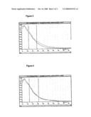 Low Gel Chromium Catalysis diagram and image